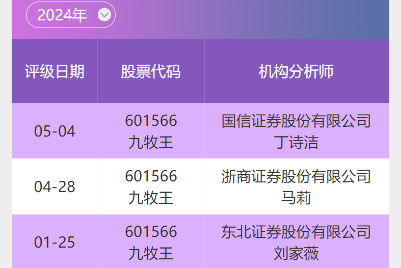 投研通分享｜九牧王(601566)我国男裤行业龙头企业多品牌发展巩固领先优势(图1)