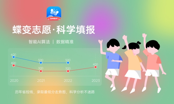 2024服装设计专业就业方向有哪些(图1)