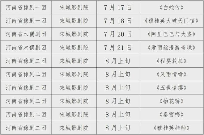 2024年“中原文化大舞台”演出安排出炉！(图1)