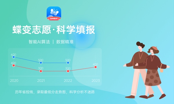 2024服装设计与工程专业就业前景可以从事哪些工作(图1)