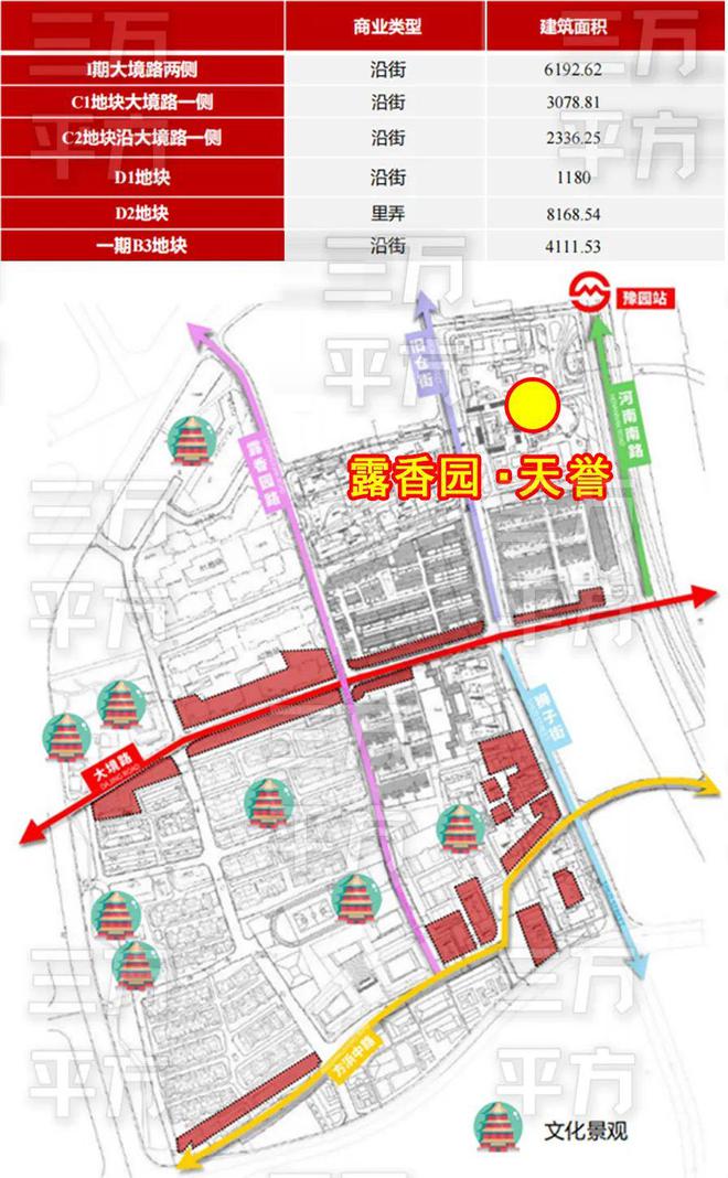 露香园·天誉（2024露香园·天誉）首页-楼盘详情-户型配套(图5)