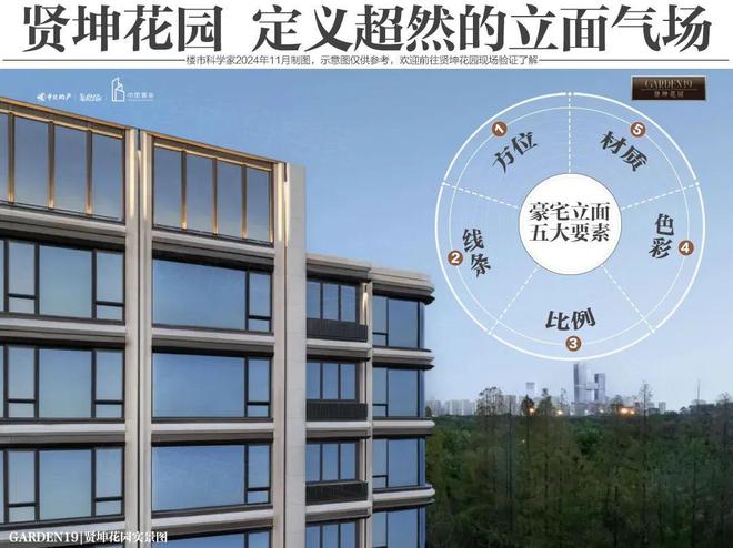 2024贤坤花园丨南京·贤坤花园售楼处网站-营销中心-楼盘百科!(图23)