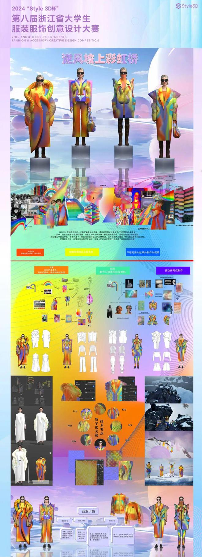获奖揭晓（附效果图）2024“Style3D杯”浙江省大学生服装服饰创意设计大赛获奖公布(图3)