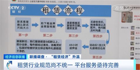 “以租代买”火了！摄影道具、汉服租赁需求旺盛(图8)