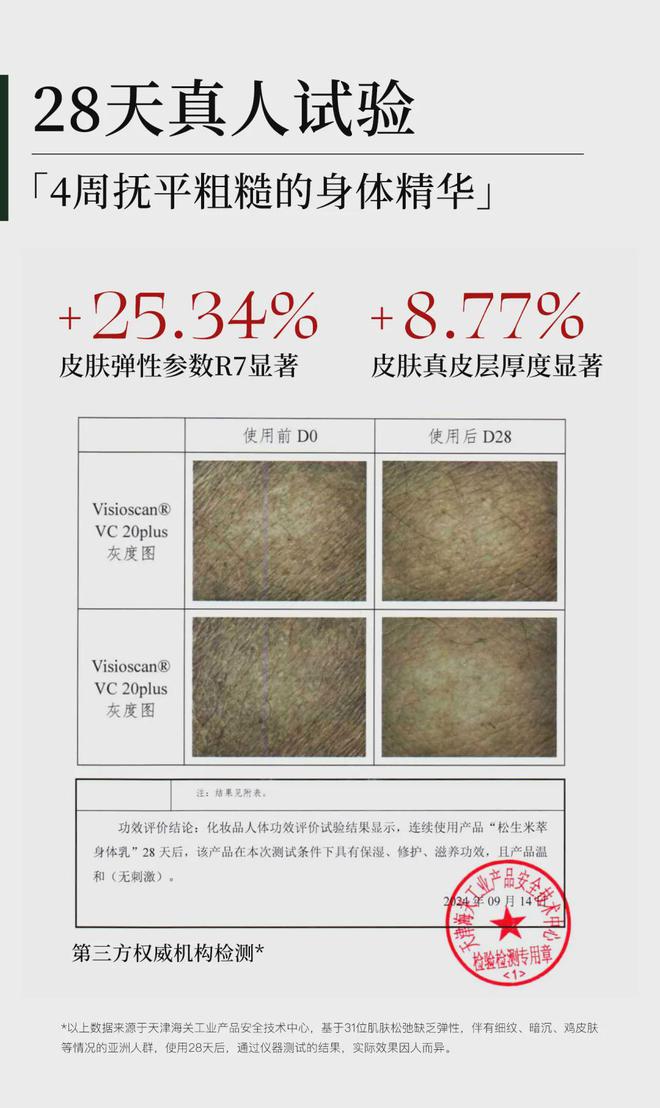 这些瞬间让我愿意记住2024(图10)