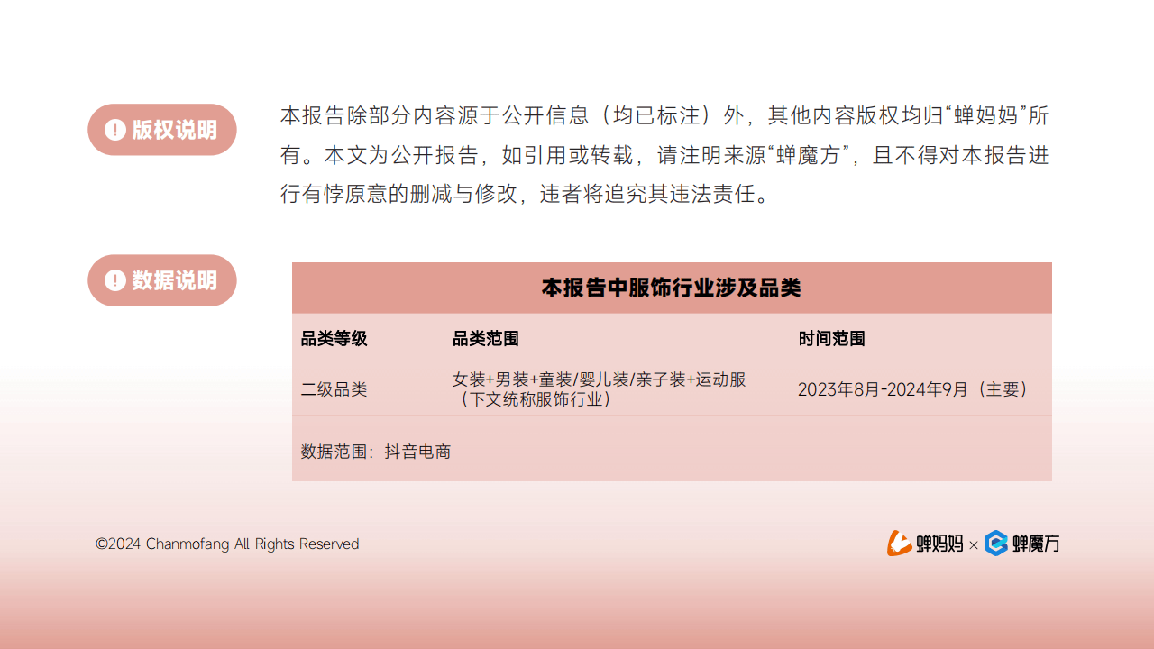 2024年服饰潮流前瞻：抖音平台引领新风尚秋冬潜力品类大揭秘！(图3)