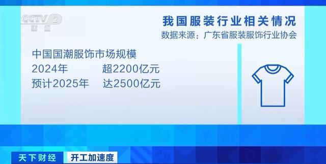 国潮服饰持续火热！广东服装厂赶单忙(图7)