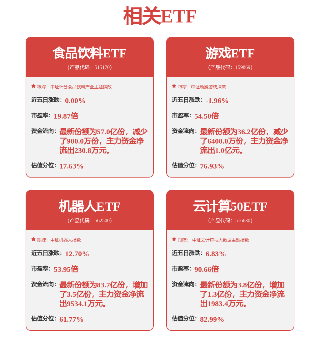九游体育：纺织服装行业周报：老铺黄金发布2024年正面盈利预告预计净利润实现140-150亿元(图1)