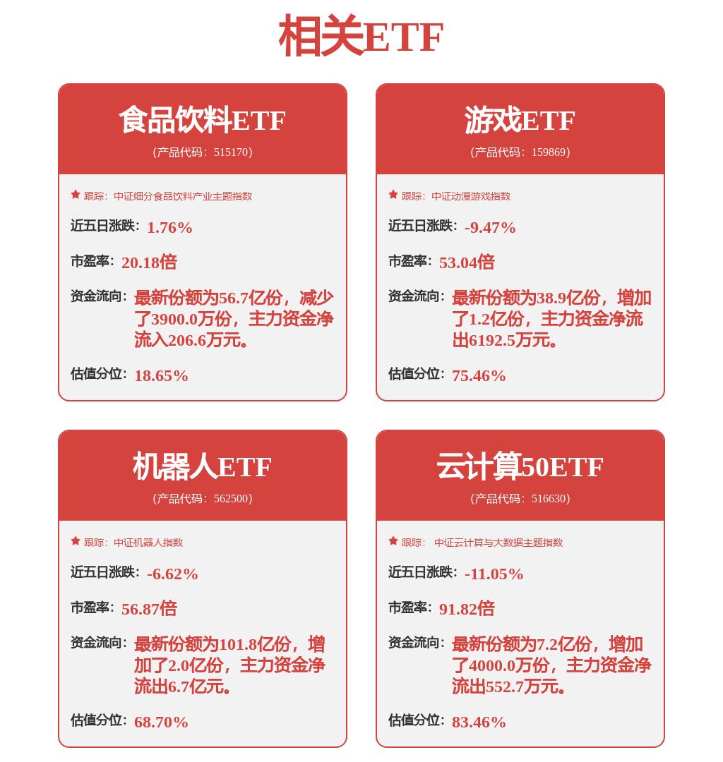 九游体育网站：纺织服装行业周报：Amer披露2024Q4业绩预计2025年营收同比增长13%-15%(图1)