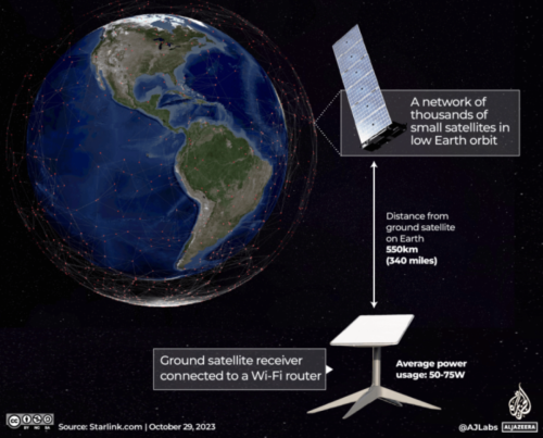 泽连斯基还是服软了！将与英法领导人共同访美俄乌停战近在咫尺？(图4)