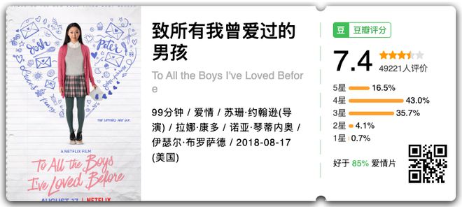 九游体育：汇总2024年内结婚的好莱坞明星艺人！(图21)