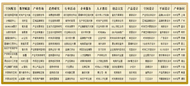 九游体育：破局·向新POP2024“迹”忆回顾(图18)