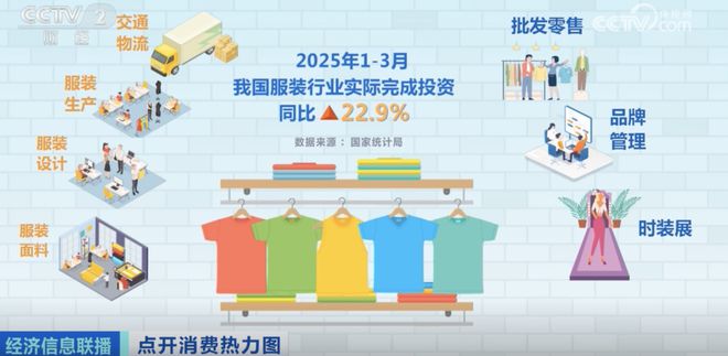 九游体育:暴涨120%2500亿元大市场火了!这届年轻人真的很爱新中式!(图4)