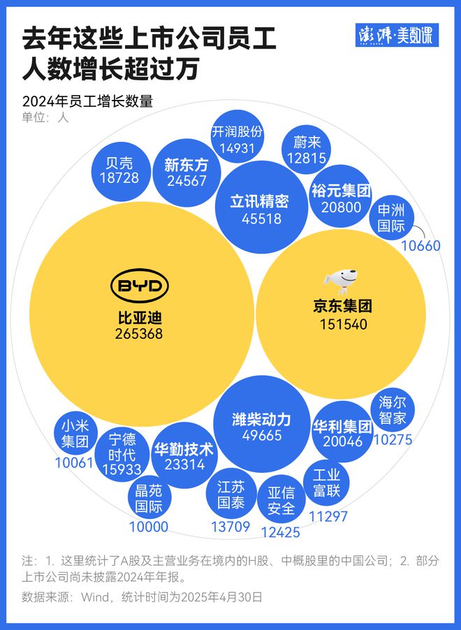 九游体育:暴涨120%2500亿元大市场火了!这届年轻人真的很爱新中式!(图12)