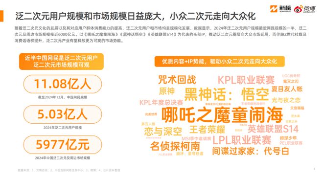 九游体育:暴涨120%2500亿元大市场火了!这届年轻人真的很爱新中式!(图15)
