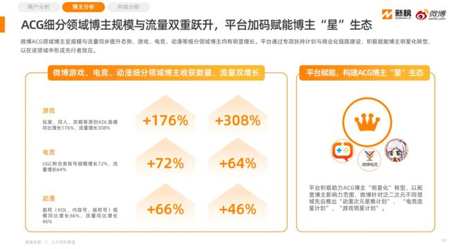 九游体育:暴涨120%2500亿元大市场火了!这届年轻人真的很爱新中式!(图17)