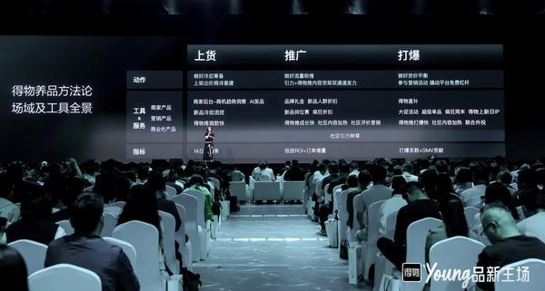 6210个品牌在得物年销翻番：不做昙花一现的生意赚到钱的商家关键做了这件事(图4)