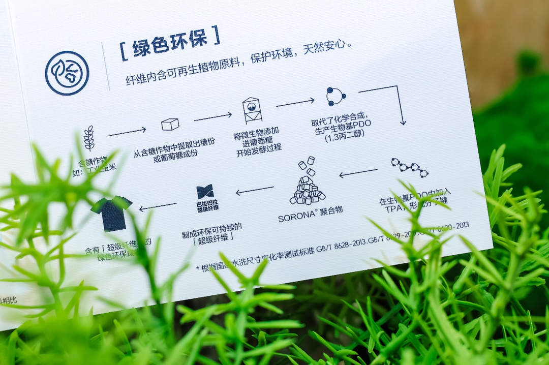 九游体育网站：山骨藏“纤”“维”孕万物巴拉巴拉超级纤维材料IP重磅发布(图13)