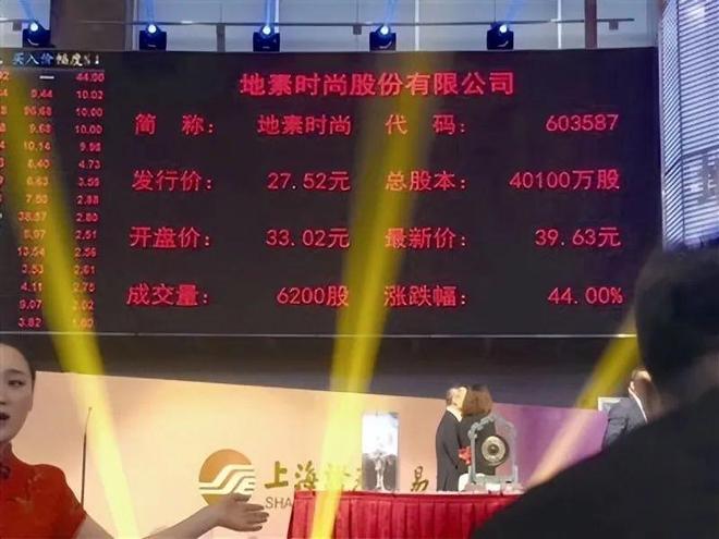 价格大跳水！市值较峰值蒸发66%收割中产的女装一姐也卖不动了(图10)