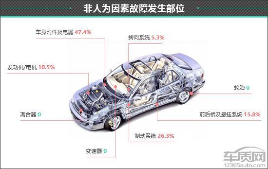 百名车主评新车：2024款深蓝S05(图14)