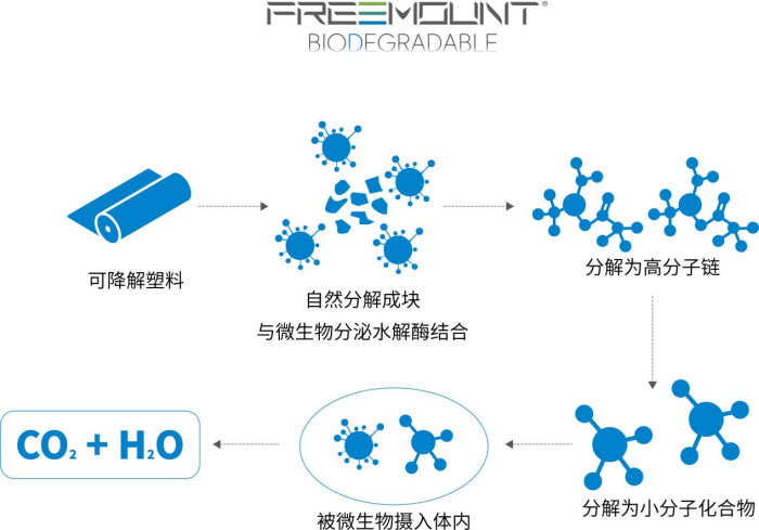 九游体育网站：共筑中国纤维品牌力华峰千禧中国纤维品牌联动创享汇2025年度发布会在京成功举办(图3)