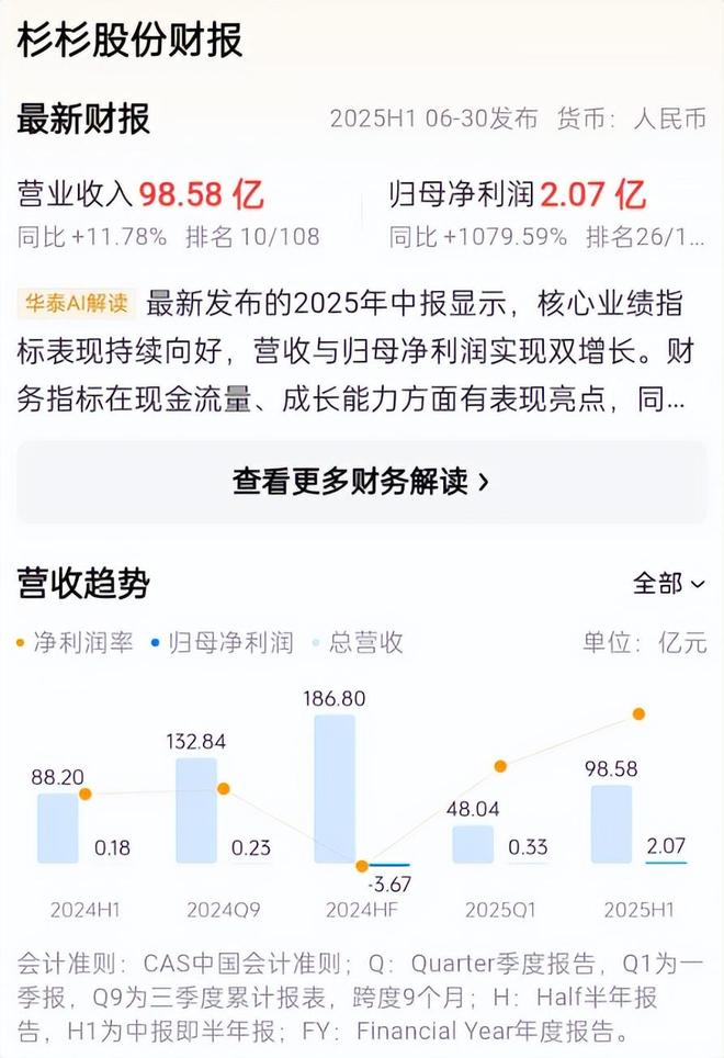 负债超398亿！前宁波首富江山改姓海事大佬拟33亿“抄底”接盘(图12)