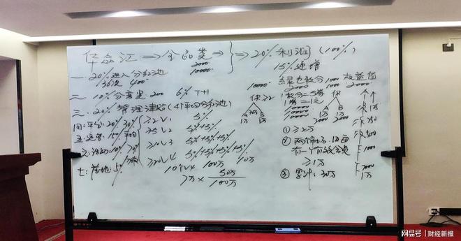 山东金普华汇公司被指涉传销式非法集资虚构国企背景吸金套路深(图6)
