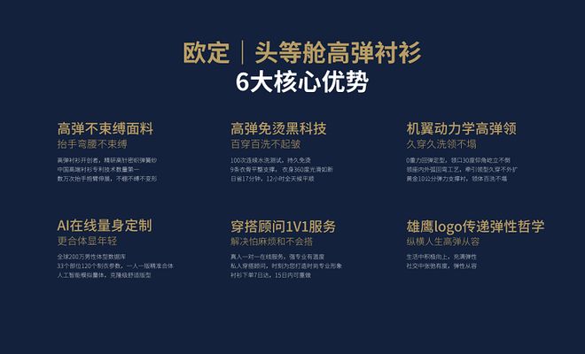 九游体育：欧定2025冬季新品发布会：开启“科技男装”新时代重塑行业价值(图7)
