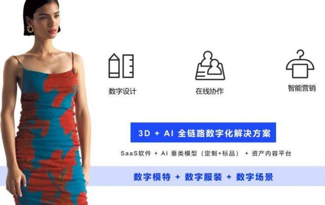 “城”势而上·人工智能+｜天门织“智”：AI赋能服装业跨越发展(图2)