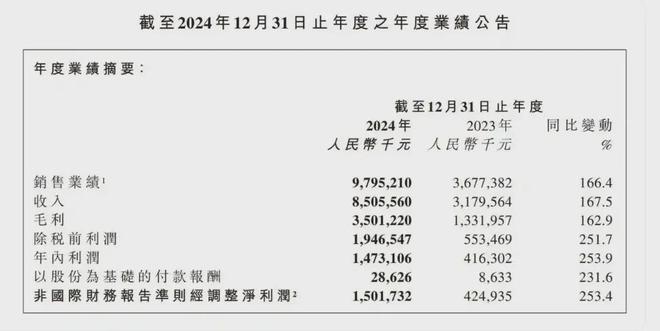 专访沈帅波：蜜雪冰城们的河南式出圈是一种商学院以外的成功(图7)