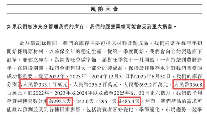 九游体育网站：“波司登平替”逆袭！70后夫妻一年低调赚了13亿准备上市了(图22)