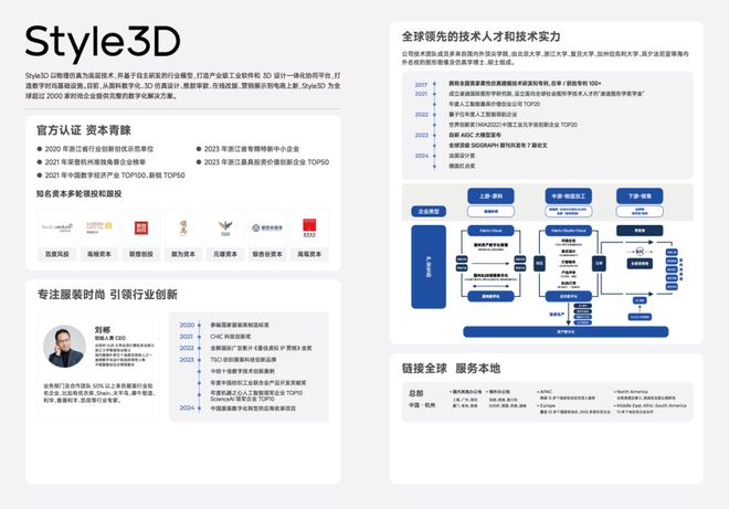 精彩时刻即将见证2025“桑莎杯”首届AI服装设计邀请赛总决赛在即！(图3)