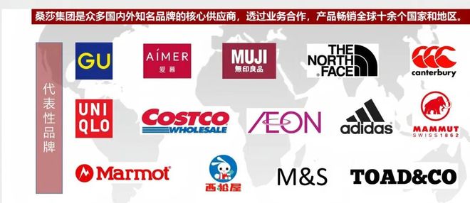 精彩时刻即将见证2025“桑莎杯”首届AI服装设计邀请赛总决赛在即！(图6)