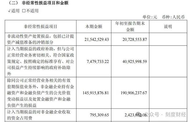 九游体育：抛弃传统西装？九牧王和lululemon火拼户外赛道(图5)