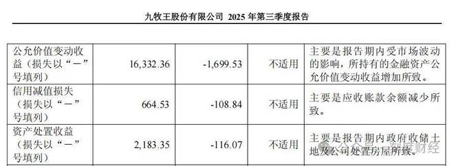 九游体育：抛弃传统西装？九牧王和lululemon火拼户外赛道(图4)
