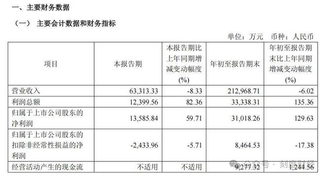 九游体育：抛弃传统西装？九牧王和lululemon火拼户外赛道(图1)