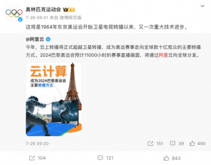 国际奥委会主席点赞阿里AI科技：普惠共享的双向奔赴(图3)