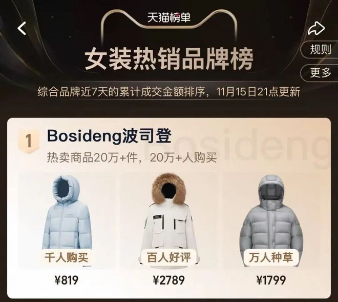 九游体育：每天被死沉羽绒服压得肩膀疼穿上于适同款感觉上班都没那么沉重了(图1)