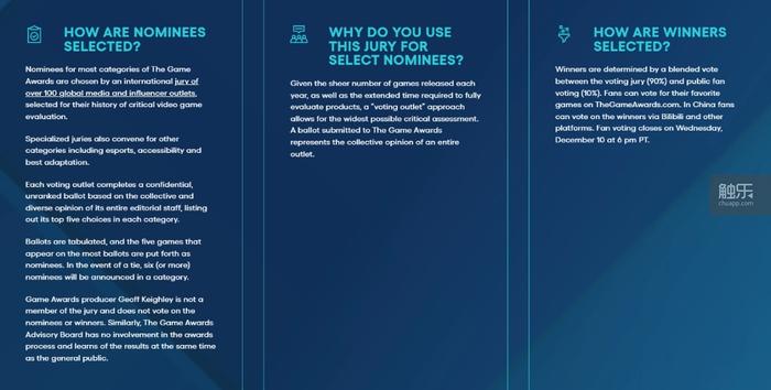 TGA的奖项为什么颁着颁着就“权威”了？(图7)