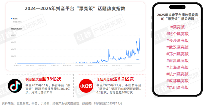 九游体育网站：tection(图2)