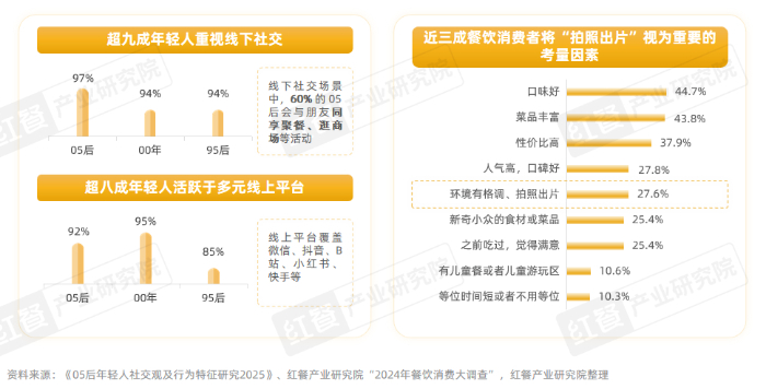 九游体育网站：tection(图5)