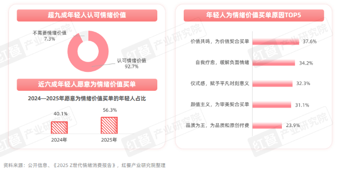 九游体育网站：tection(图4)