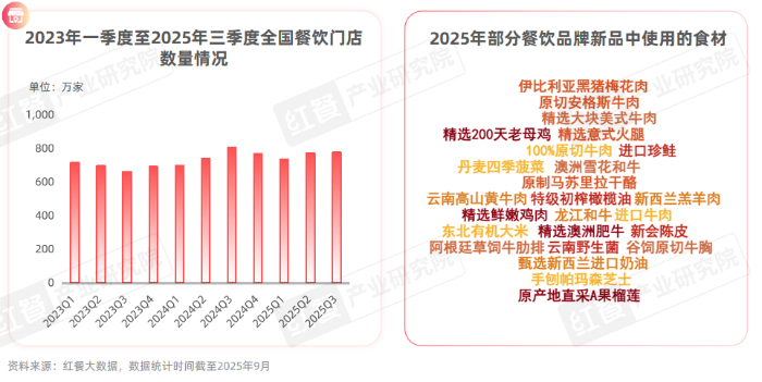 九游体育网站：tection(图6)