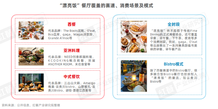 九游体育网站：tection(图3)