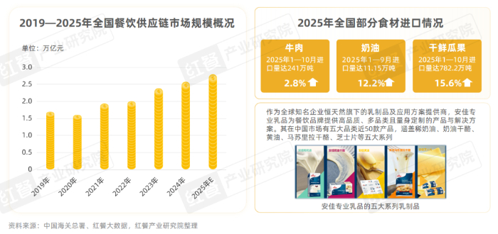 九游体育网站：tection(图7)