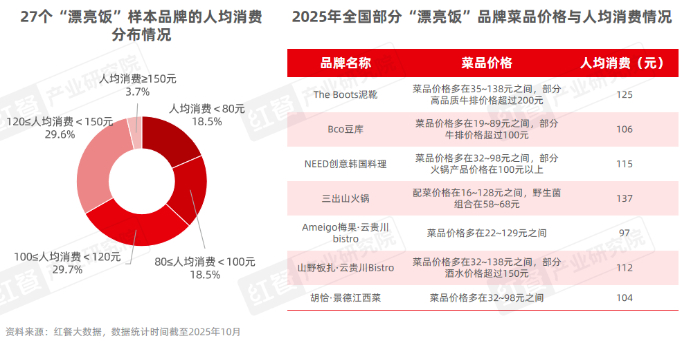 九游体育网站：tection(图9)