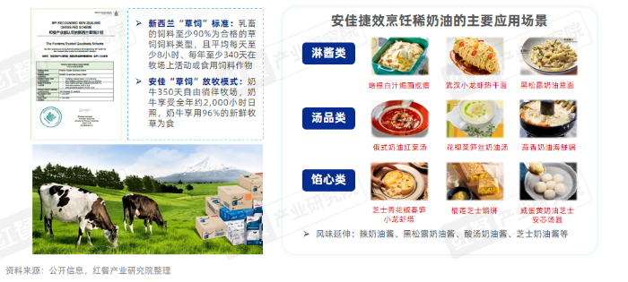 九游体育网站：tection(图12)