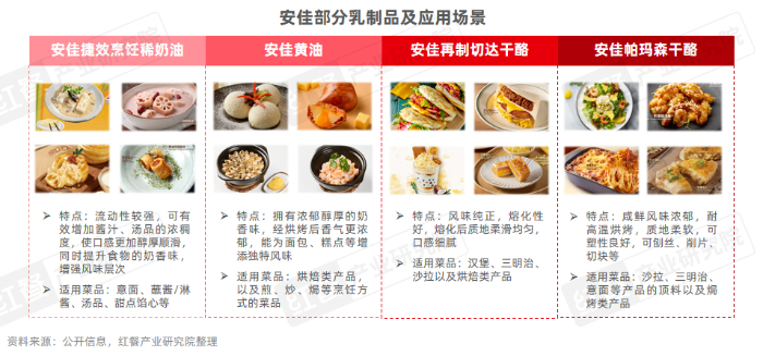 九游体育网站：tection(图11)