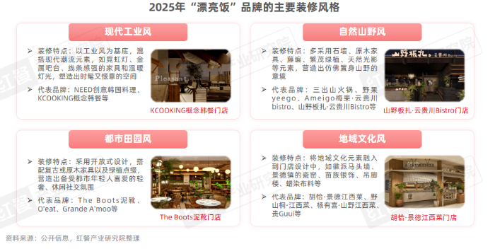 九游体育网站：tection(图13)