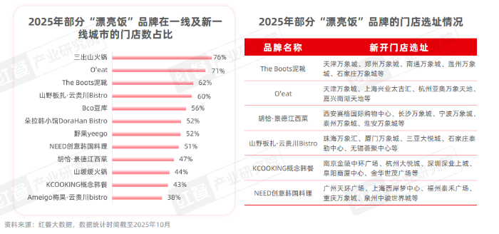 九游体育网站：tection(图14)
